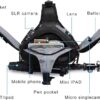 CADeN Camera Bag